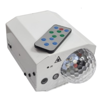 laser5